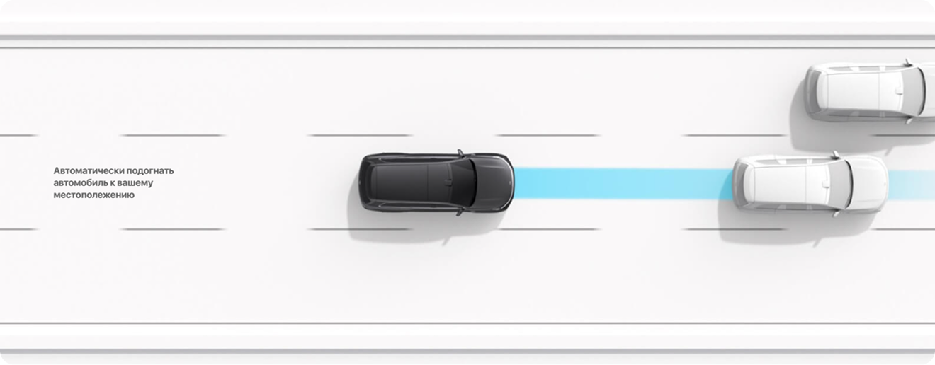 Система помощи водителю — {{ model.driving_assistance[selectedAdasIndex].title }}